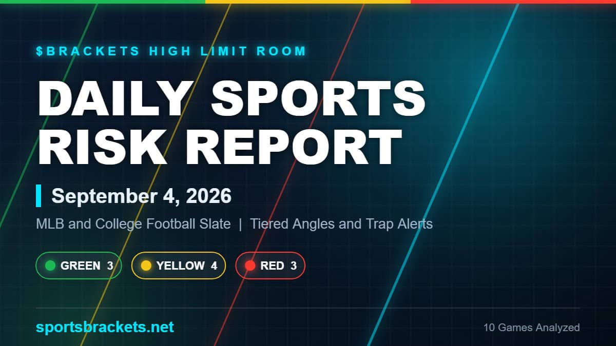 Daily Sports Risk Report September 4 2026 - Sports Brackets Daily Sports Risk Report September 4, 2026 graphic showing green, yellow, and red risk tiers for the MLB and college football slate