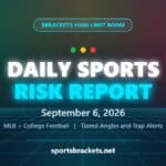 Daily Sports Risk Report for September 6, 2026 with green, yellow and red tier accents