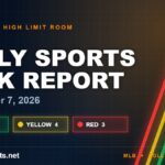 Daily Sports Risk Report graphic for September 7, 2026 showing green, yellow, and red tier accents for the MLB and college football slate