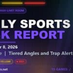 Daily Sports Risk Report September 8, 2026 graphic showing the MLB slate with green, yellow and red tier accent lighting