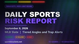 Daily Sports Risk Report September 8, 2026 graphic showing the MLB slate with green, yellow and red tier accent lighting