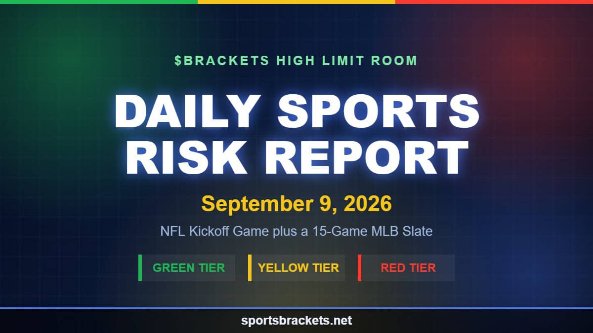 Daily Sports Risk Report September 9 2026 - Sports Brackets Daily Sports Risk Report graphic for September 9, 2026 showing green, yellow, and red risk tiers