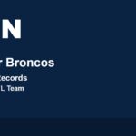 Denver Broncos all-time records