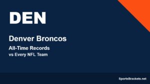 Denver Broncos all-time records