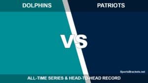 Miami Dolphins vs New England Patriots all-time series