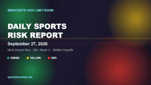 Daily Sports Risk Report September 27, 2026: MLB, NFL and WNBA Playoffs slate with tiered risk angles