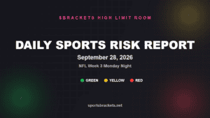 Daily Sports Risk Report September 28, 2026: NFL Week 3 Monday Night slate with tiered risk angles