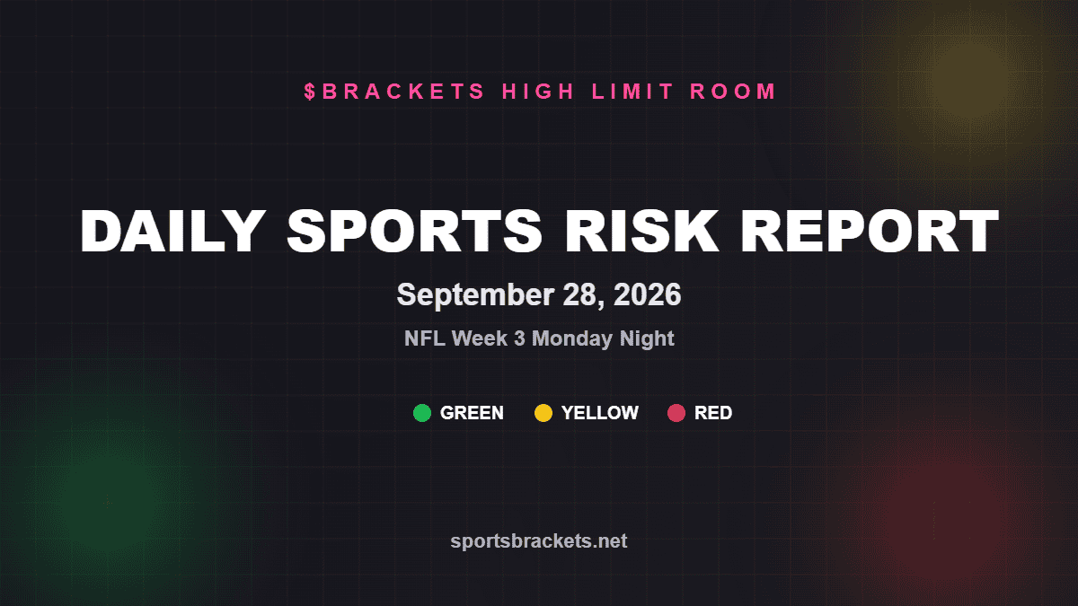 Daily Sports Risk Report September 28, 2026 hero graphic for the NFL Eagles at Bears slate