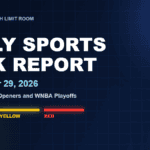 Daily Sports Risk Report September 29, 2026 hero graphic for the MLB Wild Card and WNBA playoffs slate