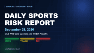 Daily Sports Risk Report September 29, 2026 hero graphic for the MLB Wild Card and WNBA playoffs slate