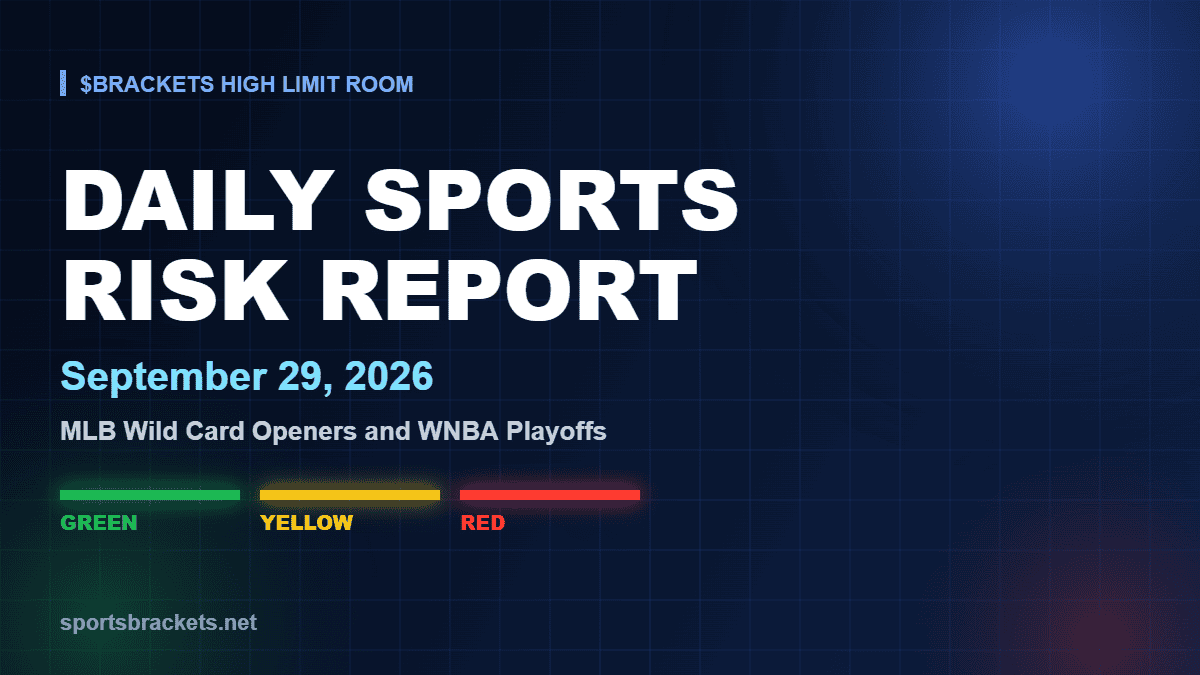 Daily Sports Risk Report September 29, 2026 hero graphic for the MLB Wild Card and WNBA playoffs slate