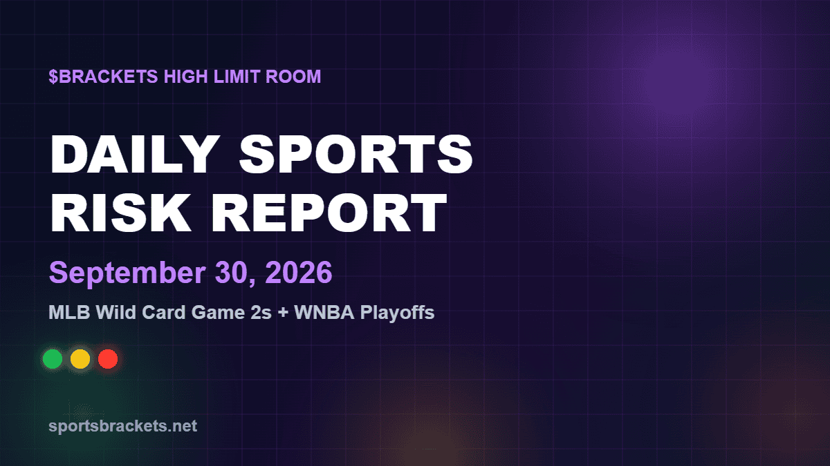Daily Sports Risk Report September 30, 2026 hero graphic for the MLB Wild Card and WNBA playoffs slate