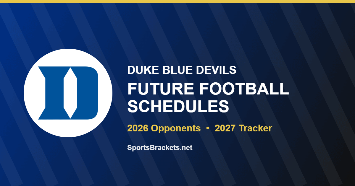 Duke future football schedule