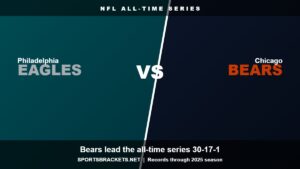 Read more about the article Philadelphia Eagles vs Chicago Bears: All-Time Series & Head-to-Head Record
