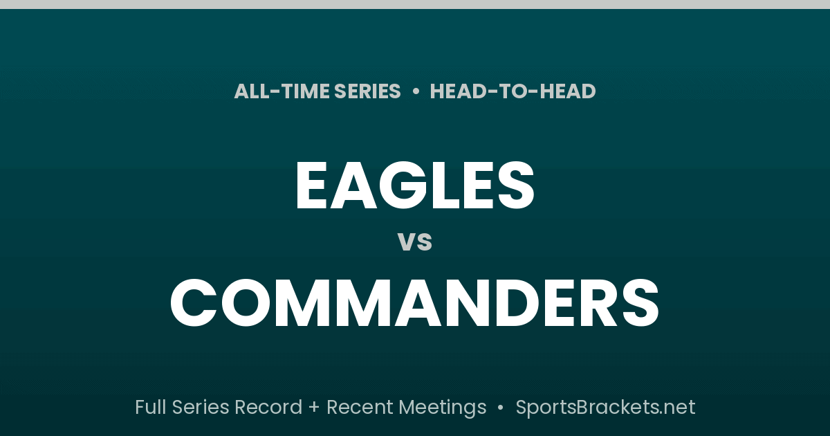 all-time series and head-to-head record