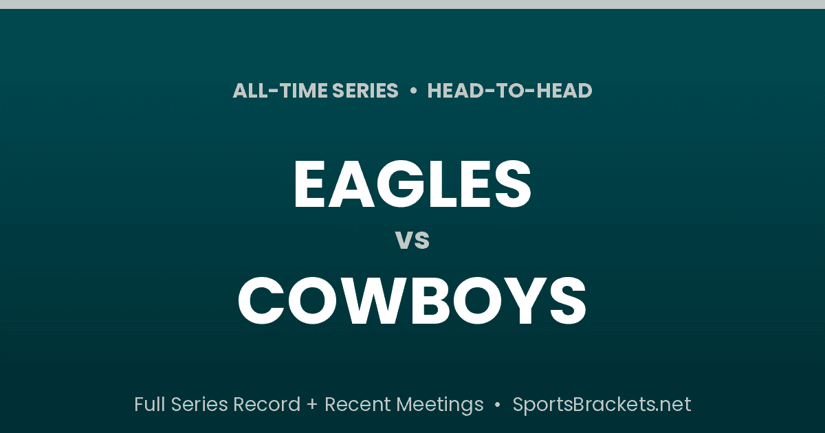 all-time series and head-to-head record