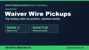 Read more about the article Fantasy Football Waiver Wire Pickups by Position: Weekly Top Adds (2026)