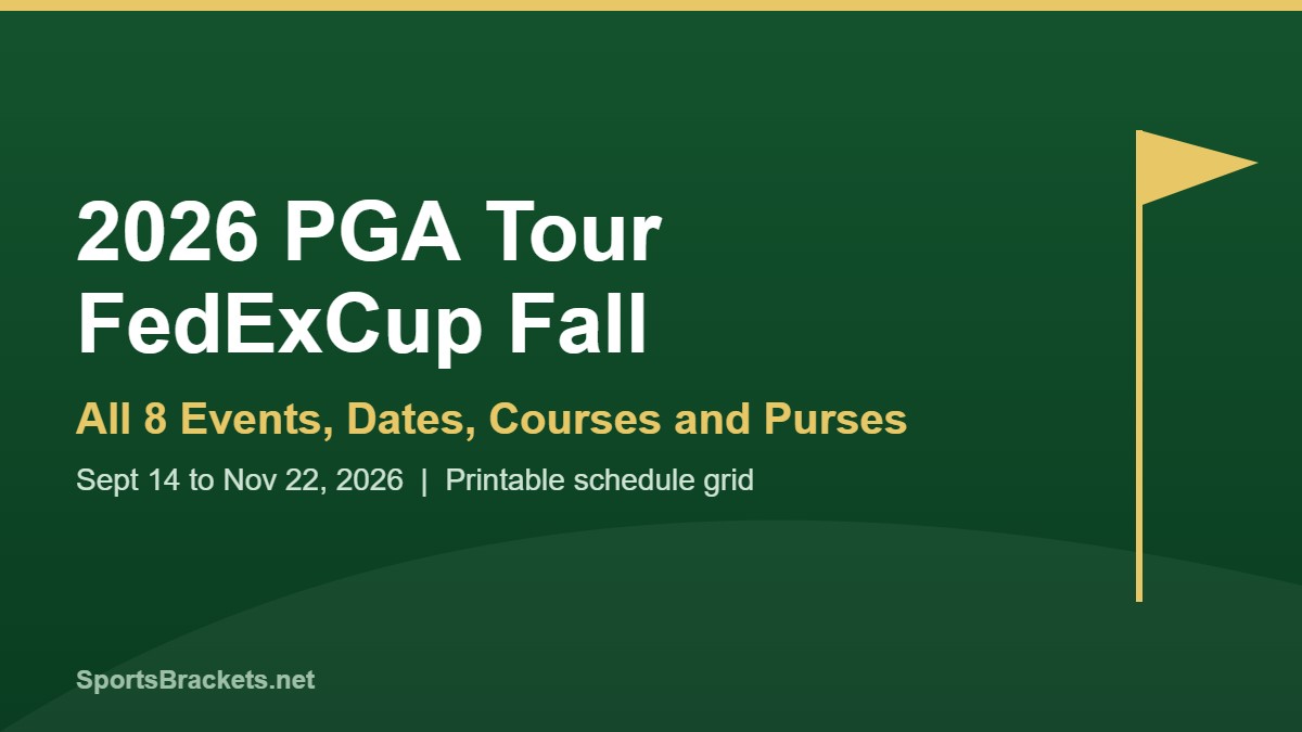 2026 PGA Tour FedExCup Fall schedule