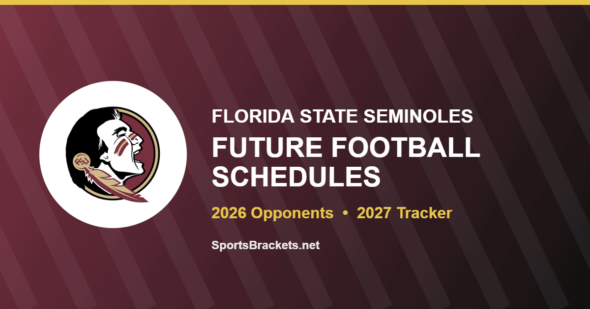 Florida State future football schedule
