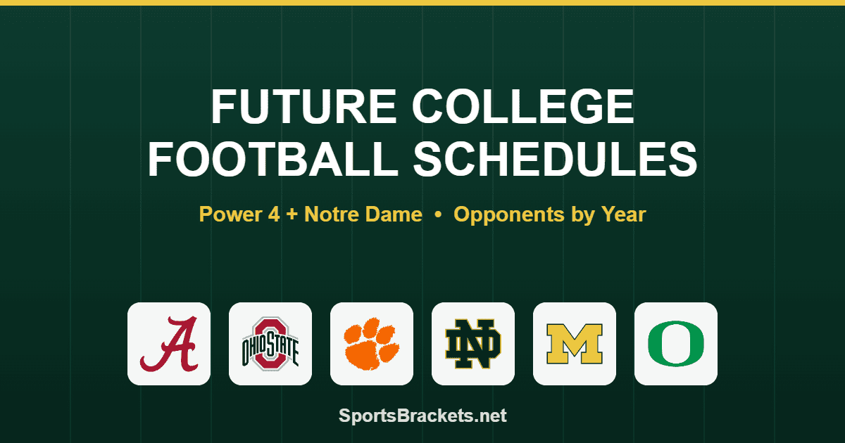 Future college football schedules for the Power 4 and Notre Dame
