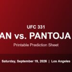UFC 331 Van vs Pantoja 2 fight card and printable prediction sheet