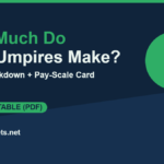 How much do MLB umpires make - salary breakdown and printable pay scale