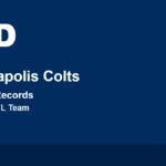 Indianapolis Colts all-time records