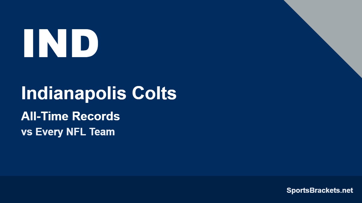 Indianapolis Colts all-time records vs every NFL team