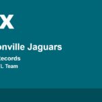 Jacksonville Jaguars all-time records