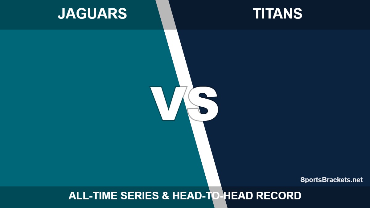 Jacksonville Jaguars vs Tennessee Titans all-time series