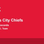 Kansas City Chiefs all-time records