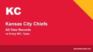 Kansas City Chiefs all-time records