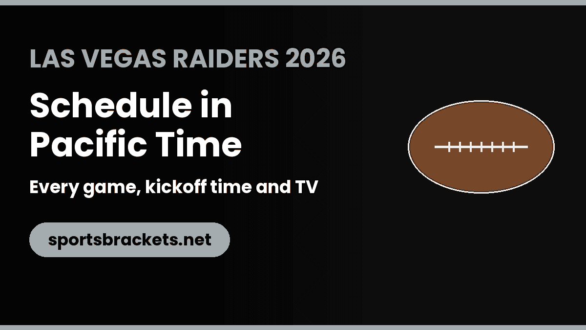Las Vegas Raiders 2026 Schedule in Pacific Time (PT) & TV