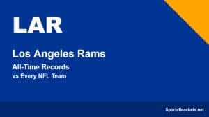 Los Angeles Rams all-time records vs every NFL team