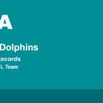 Miami Dolphins all-time records