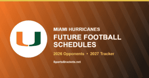 Miami future football schedule card