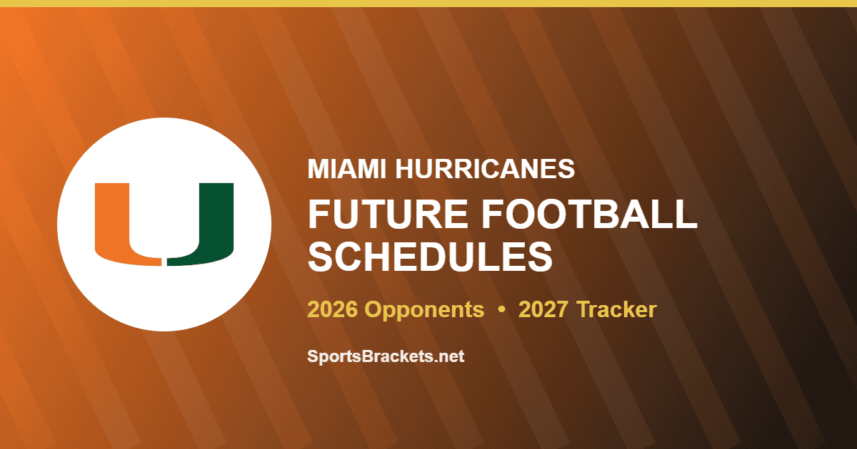 Miami future football schedule