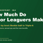 2026 minor league baseball salaries by level, from Rookie ball to Triple-A