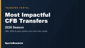 Most impactful college football transfers to know for the 2026 season