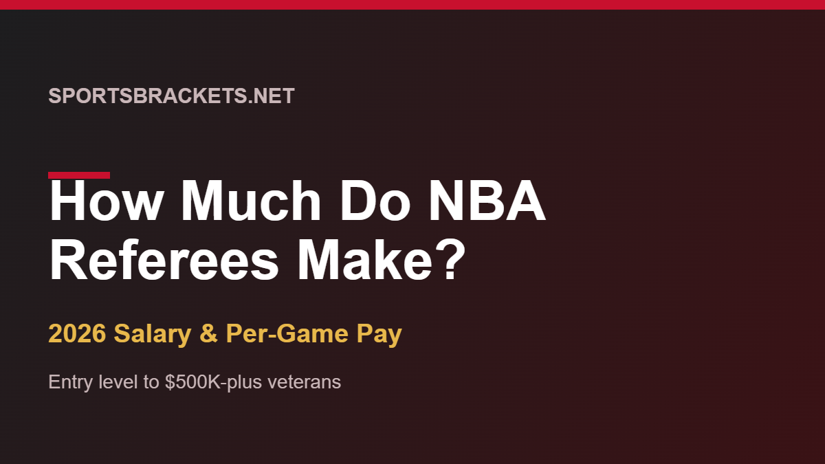 How much do NBA referees make