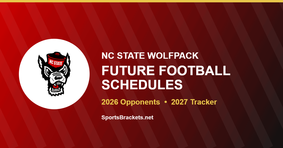 NC State future football schedule