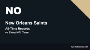 New Orleans Saints all-time records
