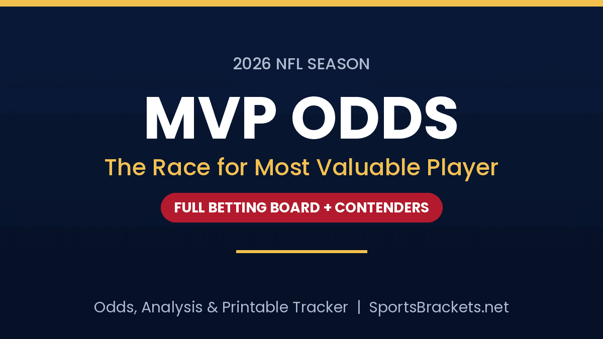 2026 NFL MVP odds: the race for Most Valuable Player
