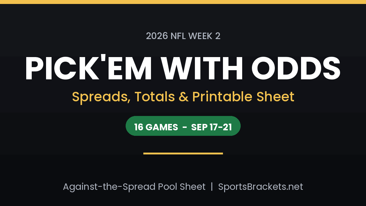 2026 NFL Week 2 Pick'em with Odds: spreads, totals and printable sheet