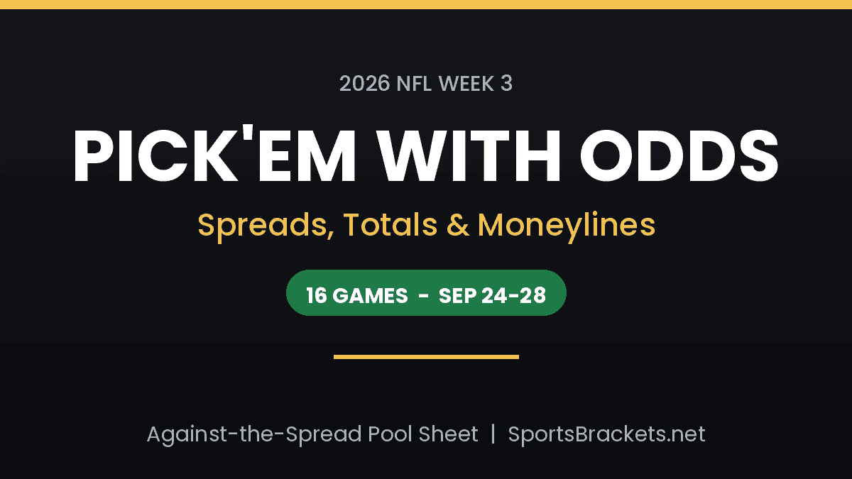 2026 NFL Week 3 Pick'em with Odds: spreads, totals and moneylines