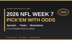 Read more about the article 2026 NFL Week 7 Pick’em with Odds: Spreads, Totals & Printable Sheet
