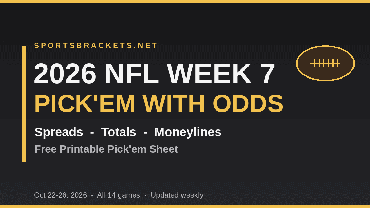 2026 NFL Week 7 Pick'em with Odds: spreads, totals and moneylines