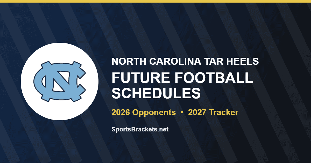 North Carolina future football schedule