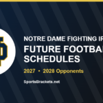 Notre Dame future football schedule card