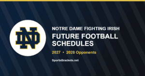 Read more about the article Notre Dame Fighting Irish Future Football Schedules: 2027 & 2028 Opponents